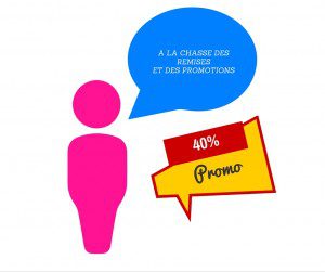 Code promo