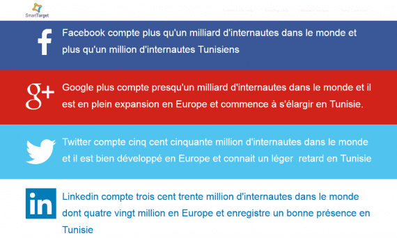 réseaux sociaux en Tunisie